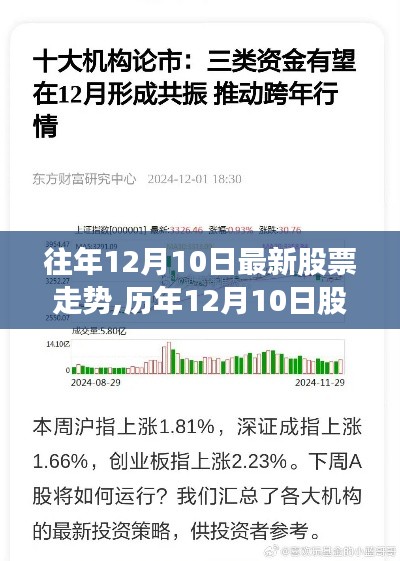 歷年與最新股票走勢解析，洞悉市場動向，把握投資先機在12月10日