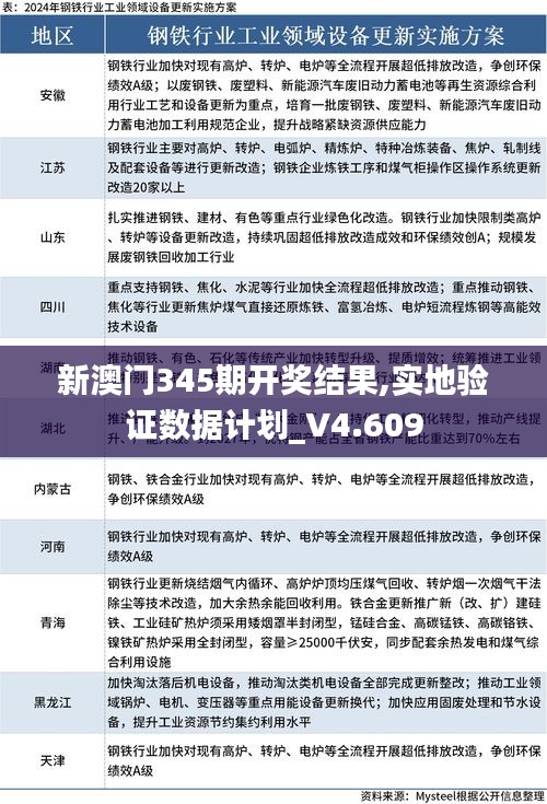新澳門(mén)345期開(kāi)獎(jiǎng)結(jié)果,實(shí)地驗(yàn)證數(shù)據(jù)計(jì)劃_V4.609