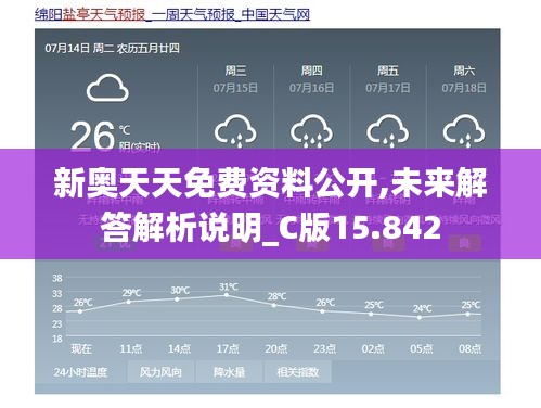 新奧天天免費(fèi)資料公開,未來解答解析說明_C版15.842
