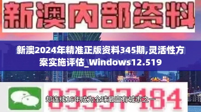新澳2024年精準(zhǔn)正版資料345期,靈活性方案實施評估_Windows12.519