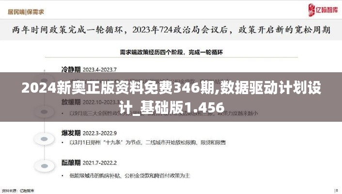 2024新奧正版資料免費(fèi)346期,數(shù)據(jù)驅(qū)動計(jì)劃設(shè)計(jì)_基礎(chǔ)版1.456