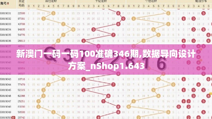數(shù)據(jù)導(dǎo)向設(shè)計(jì)方案