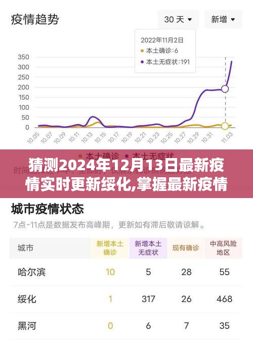 神清氣爽 第4頁