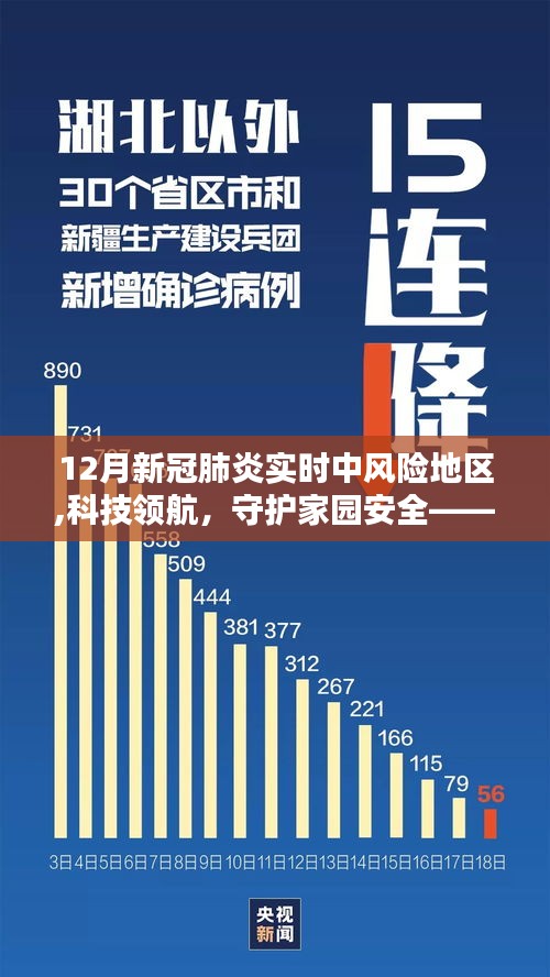全新智能新冠肺炎實(shí)時(shí)中風(fēng)險(xiǎn)地區(qū)監(jiān)控系統(tǒng)，科技領(lǐng)航，守護(hù)家園安全體驗(yàn)