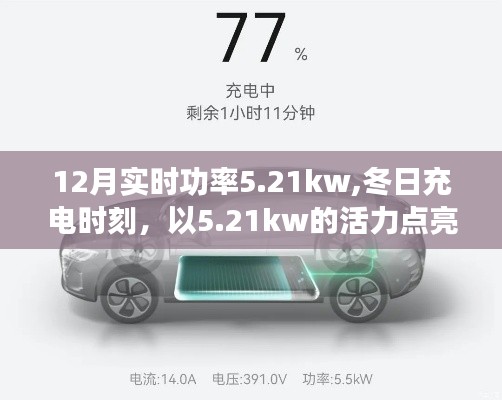 冬日充電時刻，5.21kw功率點亮夢想之光