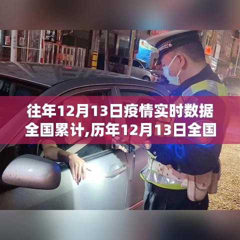 歷年12月13日全國疫情實(shí)時數(shù)據(jù)累計(jì)分析與累計(jì)累計(jì)疫情數(shù)據(jù)研究