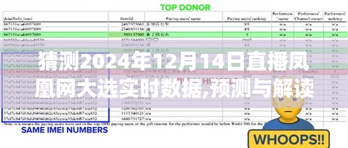2024年大選日鳳凰網(wǎng)直播實時數(shù)據(jù)預測與解讀，影響分析