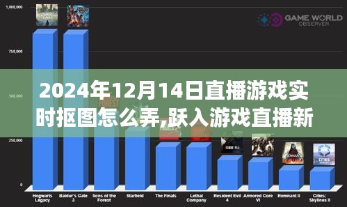 躍入游戲直播新時代，2024年直播游戲?qū)崟r摳圖攻略，開啟成就之旅