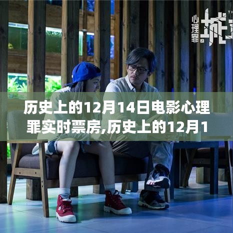 歷史上的12月14日電影心理罪實(shí)時(shí)票房背后的學(xué)習(xí)與成長(zhǎng)力量激勵(lì)