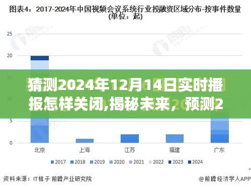 揭秘未來(lái)，預(yù)測(cè)2024年實(shí)時(shí)播報(bào)關(guān)閉方式及關(guān)閉策略分析