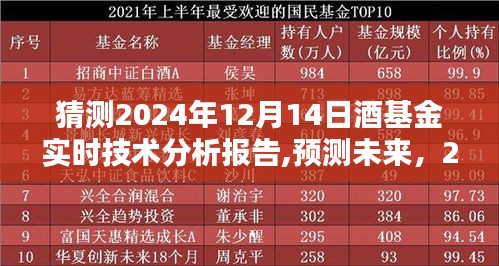 2024年酒基金技術前沿實時分析報告，預測未來發(fā)展趨勢