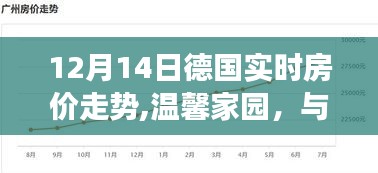 溫馨家園見證成長，德國實(shí)時(shí)房價(jià)走勢中的暖心故事（12月14日）