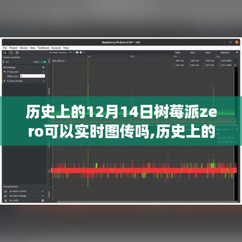 樹莓派Zero在歷史上的12月14日是否支持實時圖傳？