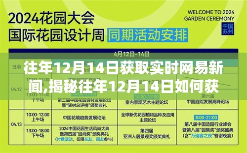 揭秘往年12月14日實(shí)時(shí)網(wǎng)易新聞獲取攻略，要點(diǎn)詳解