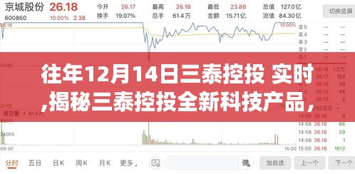 揭秘三泰控投最新科技產(chǎn)品，重磅升級(jí)，體驗(yàn)未來(lái)觸手可及！