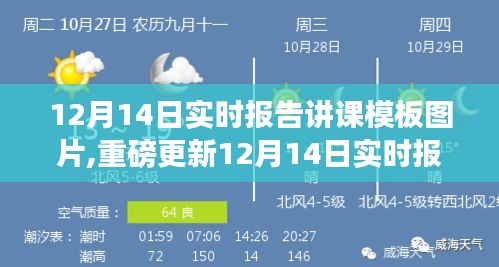 重磅更新！12月14日實時報告講課模板圖片全新體驗版