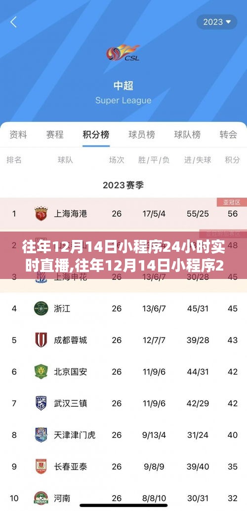 探索數(shù)字時(shí)代直播新紀(jì)元，往年12月14日小程序開(kāi)啟全天候直播盛宴
