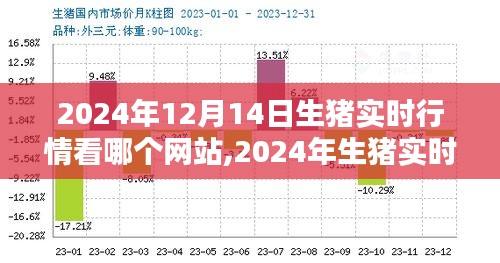 讀書三到 第5頁(yè)