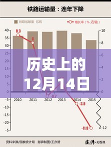 七貴五侯 第4頁
