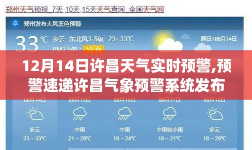 12月14日許昌天氣實(shí)時(shí)預(yù)警解析與氣象預(yù)警系統(tǒng)發(fā)布