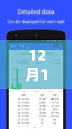 安卓實時流量監(jiān)控，啟程探索自然美景的魔法之旅新技能揭秘
