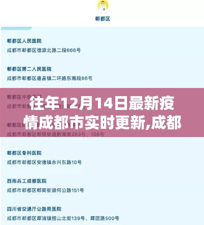 成都市疫情實(shí)時(shí)更新指南，12月14日最新疫情信息與查詢指南（適用于初學(xué)者與進(jìn)階用戶）