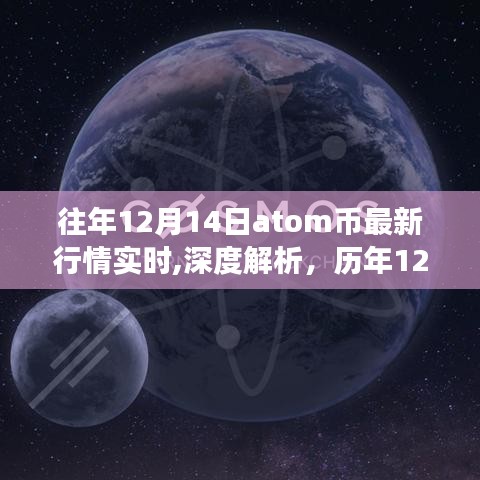 歷年12月14日Atom幣行情深度解析與未來展望，最新實(shí)時(shí)行情及市場趨勢探討