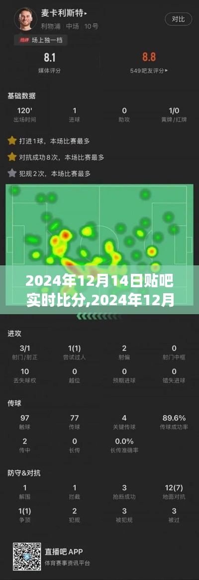 2024年12月14日貼吧實時賽事全解析，精彩瞬間與賽事動態(tài)一網(wǎng)打盡