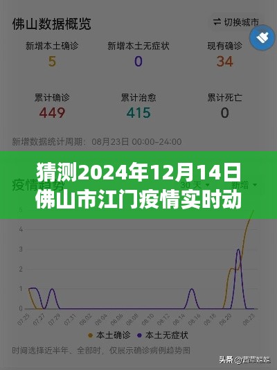2024年12月14日佛山市江門疫情實時動態(tài)預測與展望