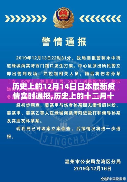 歷史上的12月14日日本疫情實時通報，深遠(yuǎn)影響的疫情進(jìn)展與回顧