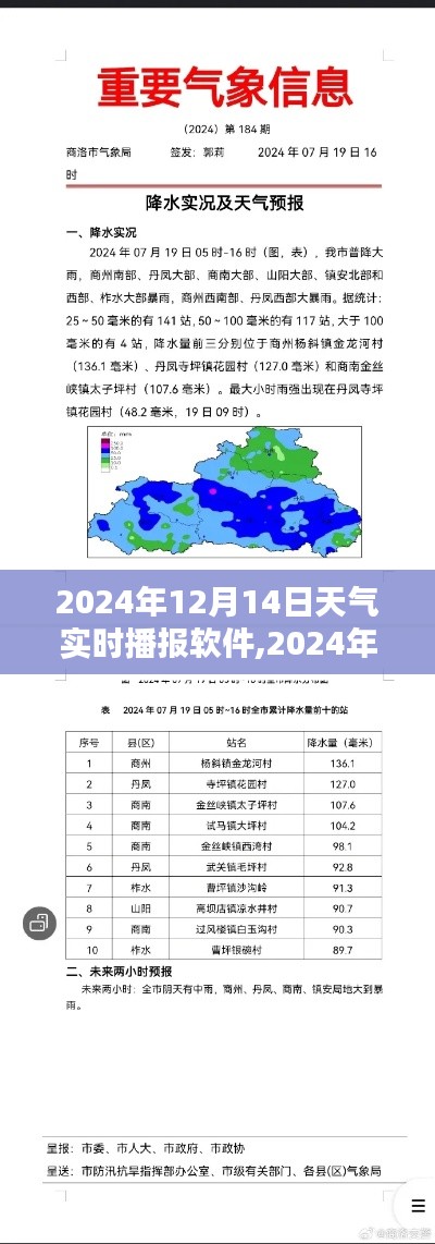 2024年12月14日天氣實(shí)時(shí)播報(bào)軟件的價(jià)值與應(yīng)用探討