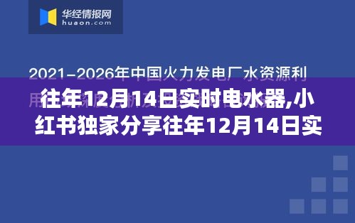 小紅書獨家分享，往年12月14日實時電水器測評與選購指南，實用指南助你輕松選購優(yōu)質電水器！
