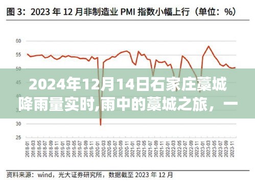 秀才人情紙半張 第3頁