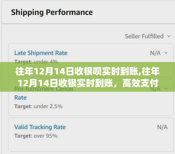 高效支付解決方案，實時到賬的收銀系統(tǒng)應(yīng)用與優(yōu)勢分析（往年12月14日）
