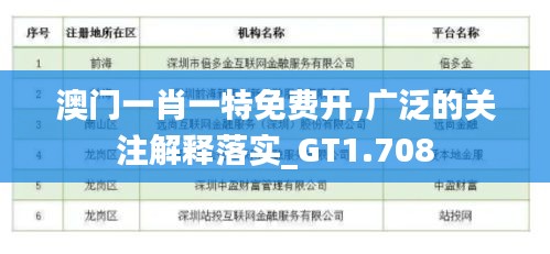 澳門一肖一特免費(fèi)開,廣泛的關(guān)注解釋落實(shí)_GT1.708