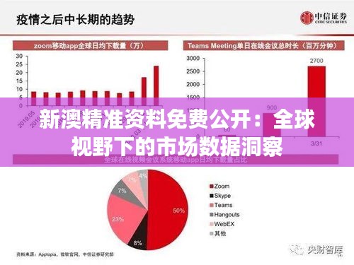 新澳精準資料免費公開：全球視野下的市場數(shù)據(jù)洞察