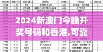 2024新澳門今晚開獎號碼和香港,可靠執(zhí)行計劃_試用版2.761