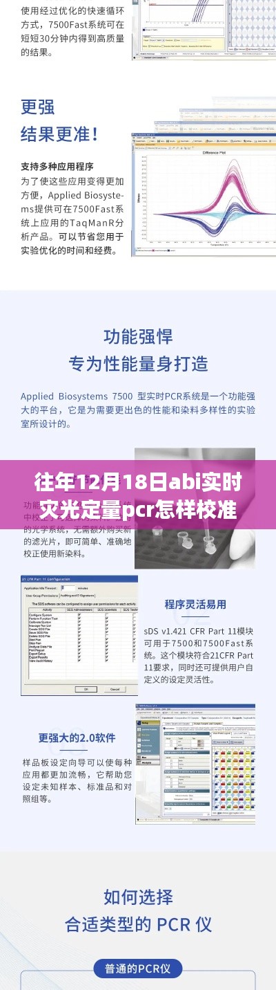 揭秘，往年12月18日ABI實(shí)時(shí)災(zāi)光定量PCR校準(zhǔn)詳解