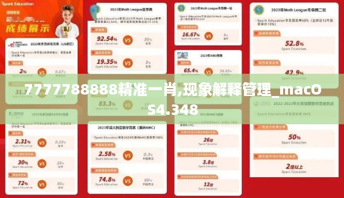 7777788888精準(zhǔn)一肖,現(xiàn)象解釋管理_macOS4.348
