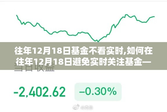 如何在往年12月18日避免實時關(guān)注基金，基金投資入門指南與策略建議