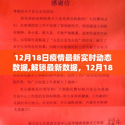 12月18日疫情最新實時動態(tài)報告，解鎖新數(shù)據(jù)，洞悉防控新態(tài)勢