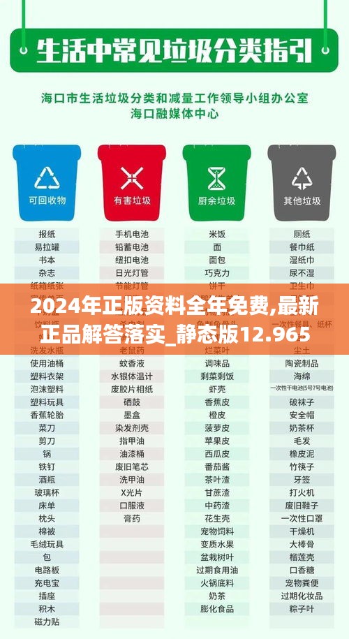 2024年正版資料全年免費,最新正品解答落實_靜態(tài)版12.965