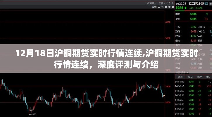 滬銅期貨實(shí)時行情深度解析，連續(xù)走勢與評測指南（12月18日）