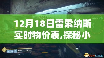 探秘小巷深處的寶藏，雷索納斯實(shí)時(shí)物價(jià)表下的驚喜小店（12月18日物價(jià)表更新）