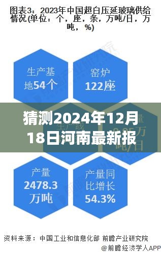 聚焦河南未來(lái)發(fā)展趨勢(shì)，解讀最新報(bào)道實(shí)時(shí)數(shù)據(jù)預(yù)測(cè)報(bào)告