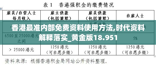 時(shí)代資料解釋落實(shí)