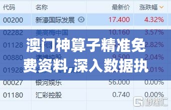 澳門神算子精準(zhǔn)免費資料,深入數(shù)據(jù)執(zhí)行計劃_精英款2.470