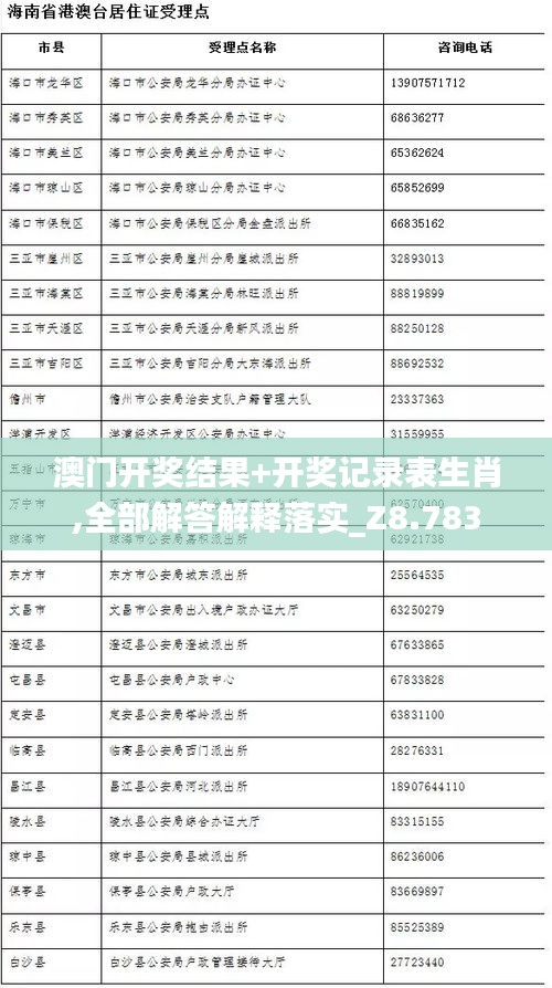 澳門開(kāi)獎(jiǎng)結(jié)果+開(kāi)獎(jiǎng)記錄表生肖,全部解答解釋落實(shí)_Z8.783