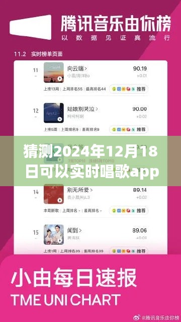 云端旋律，實時唱歌app陪伴時光，一首歌跨越時空的陪伴預(yù)測至2024年12月18日