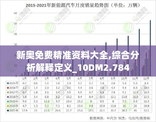 飛流直下 第3頁